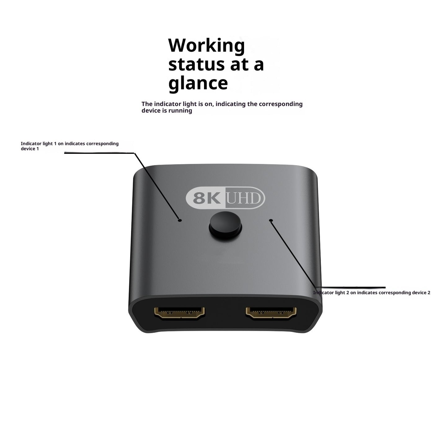 AB Two-in-one-out Supports 4K Bidirectional Switcher Split Screen